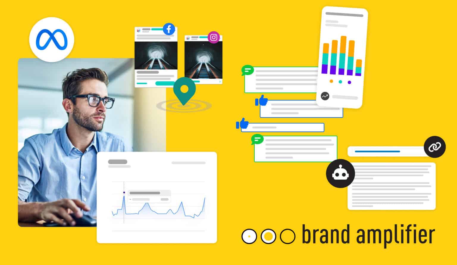 New Features on Reshift Media’s Brand Amplifier Franchise Software