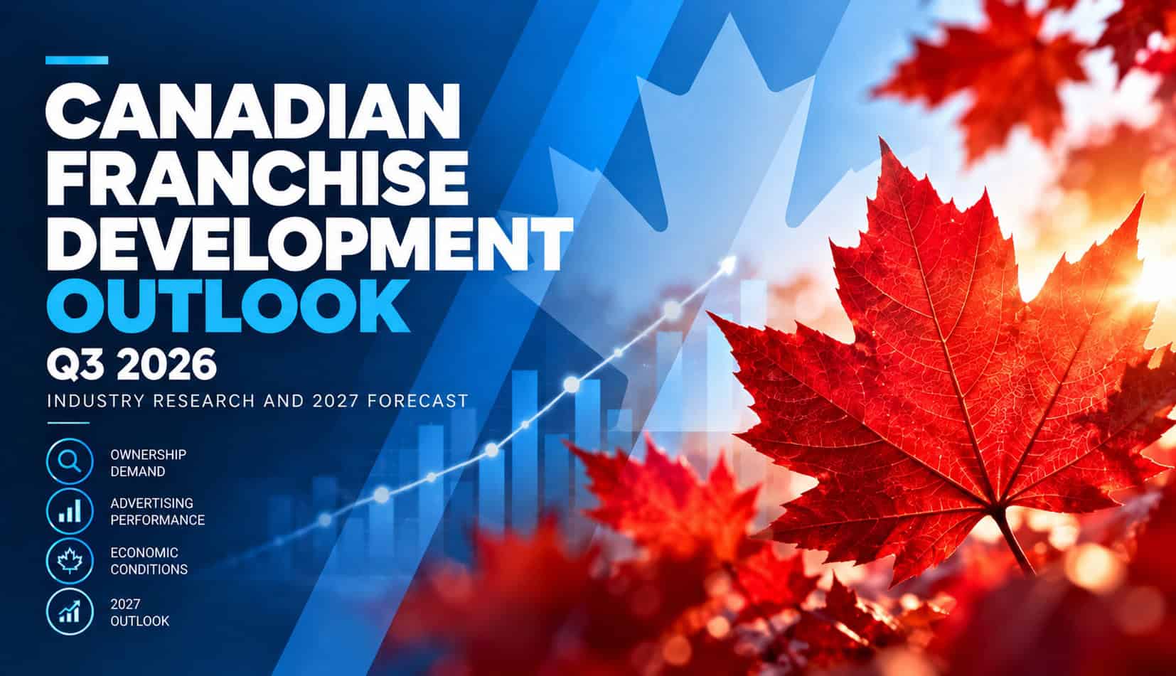 Canadian Franchise Development Outlook Q3 2026 hero image featuring a red maple leaf, data visualizations, and key franchise industry research themes, including ownership demand, advertising performance, economic conditions, and the 2027 forecast.